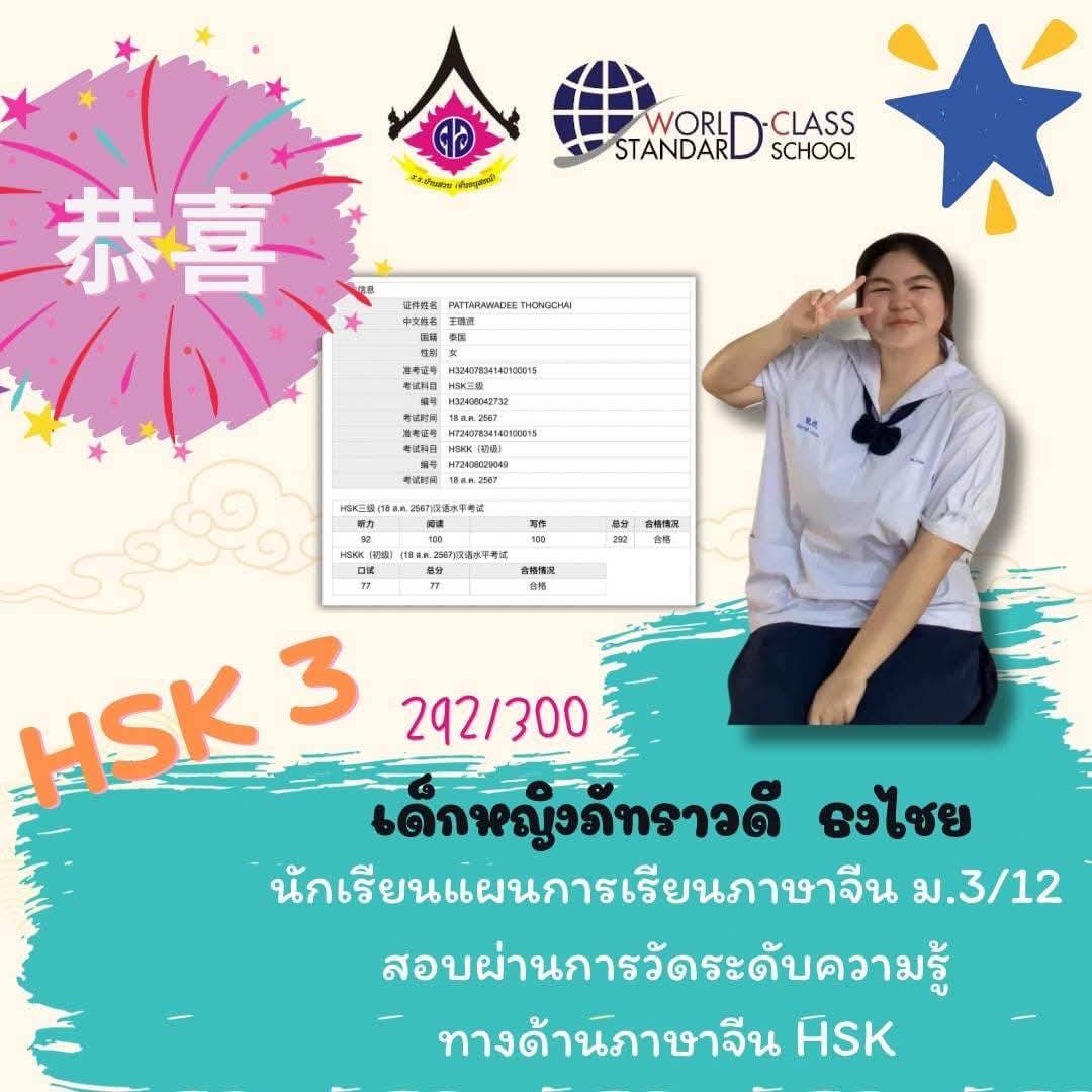 ขอแสดงความยินดี กับนักเรียนที่ผ่านการทดสอบวัดระดับความสามารถทางภาษาจีน HSK